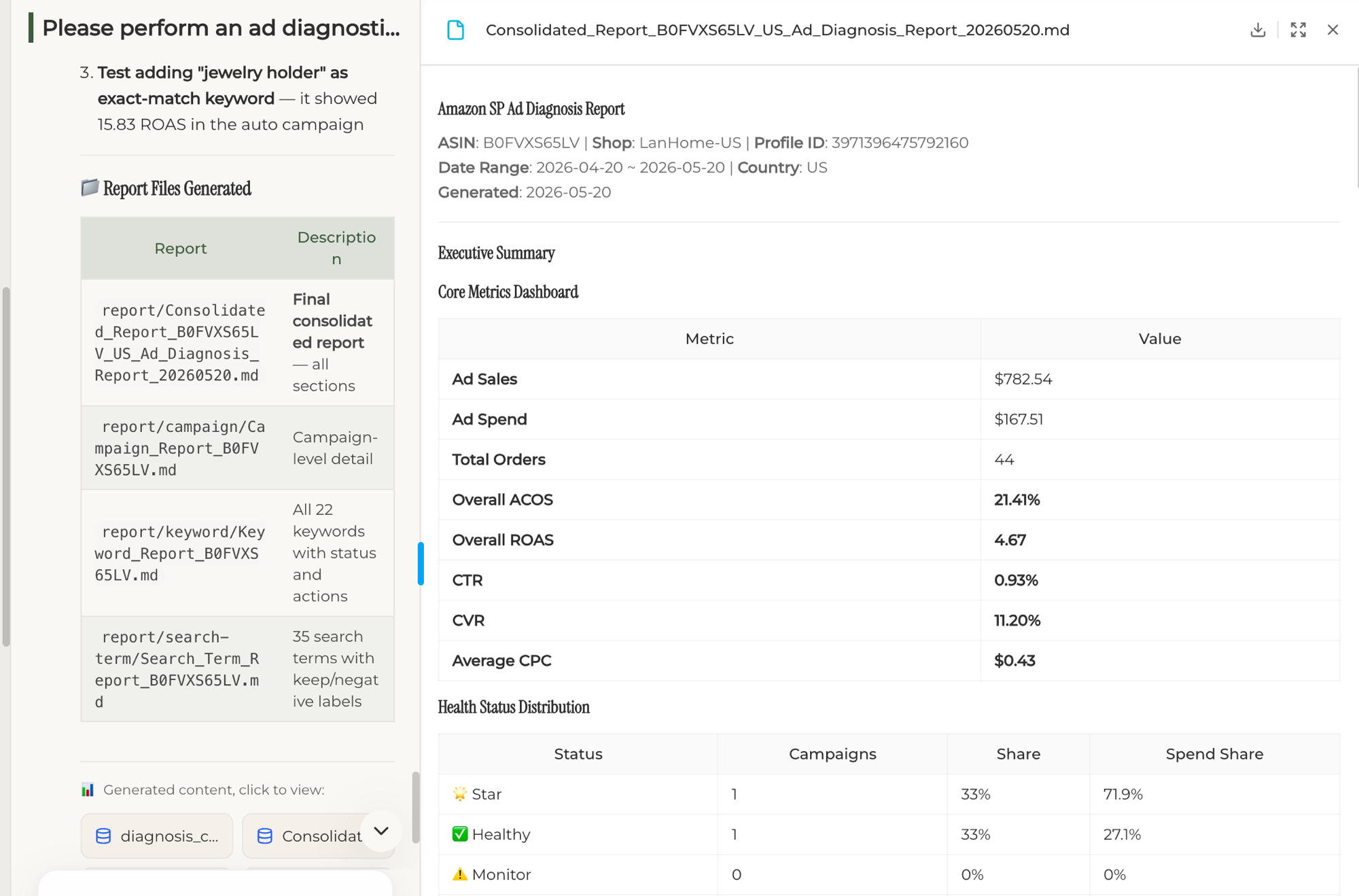 Consolidated Report: Core Metrics Dashboard + Health Status Distribution