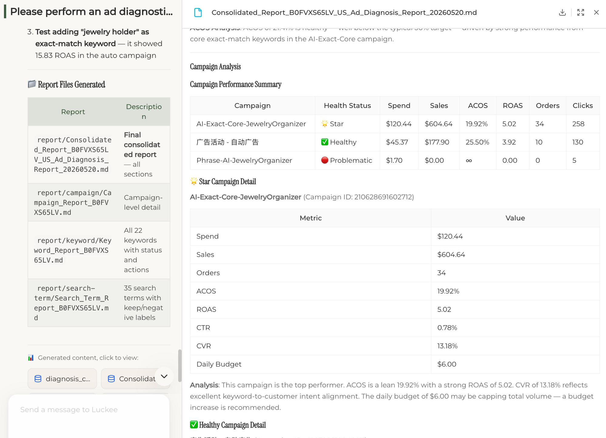 Campaign Analysis: per-campaign performance with status, ACOS, ROAS, orders